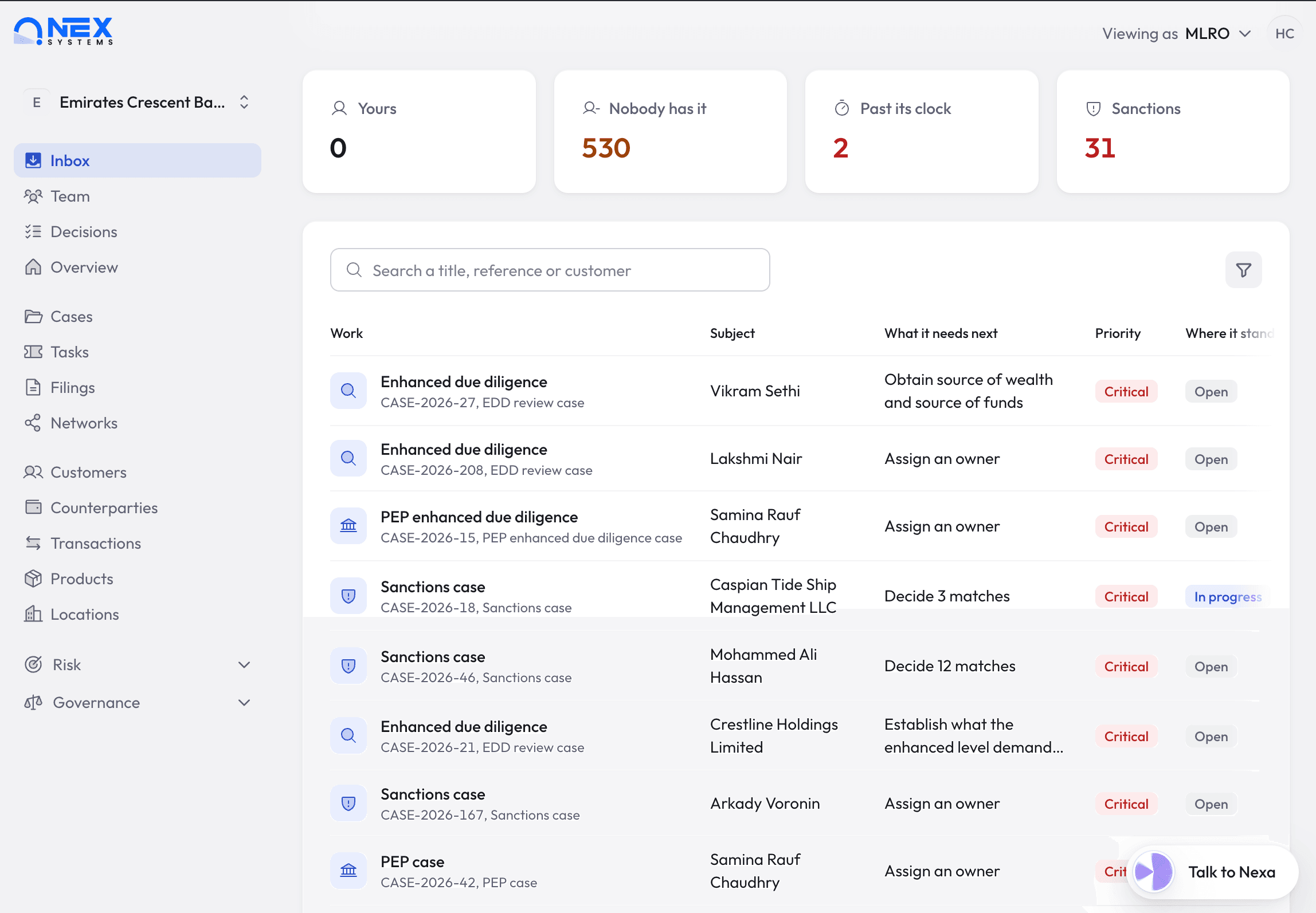 Nex AML inbox listing open cases by priority, with what each needs next