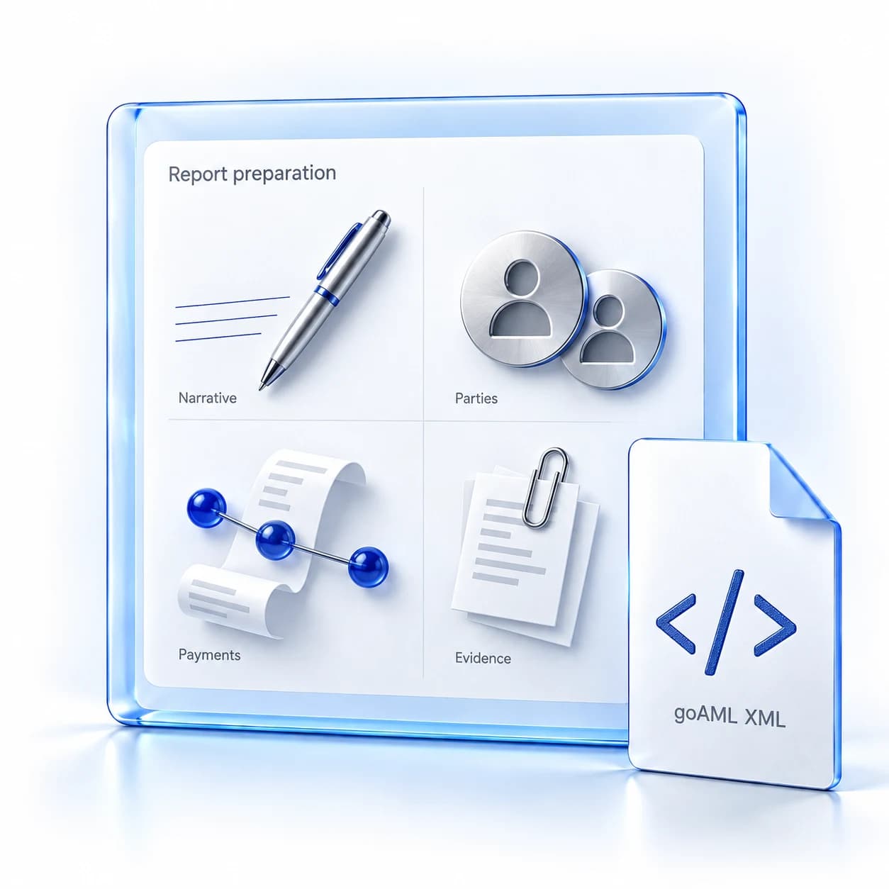 Report preparation brings together the narrative, parties, payments and evidence, with goAML XML for supported configurations.