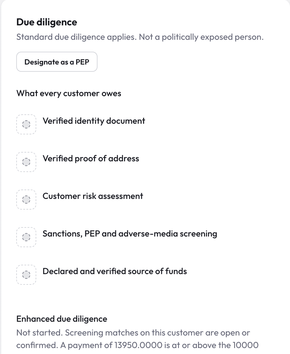 Due diligence requirements every customer owes, each still outstanding