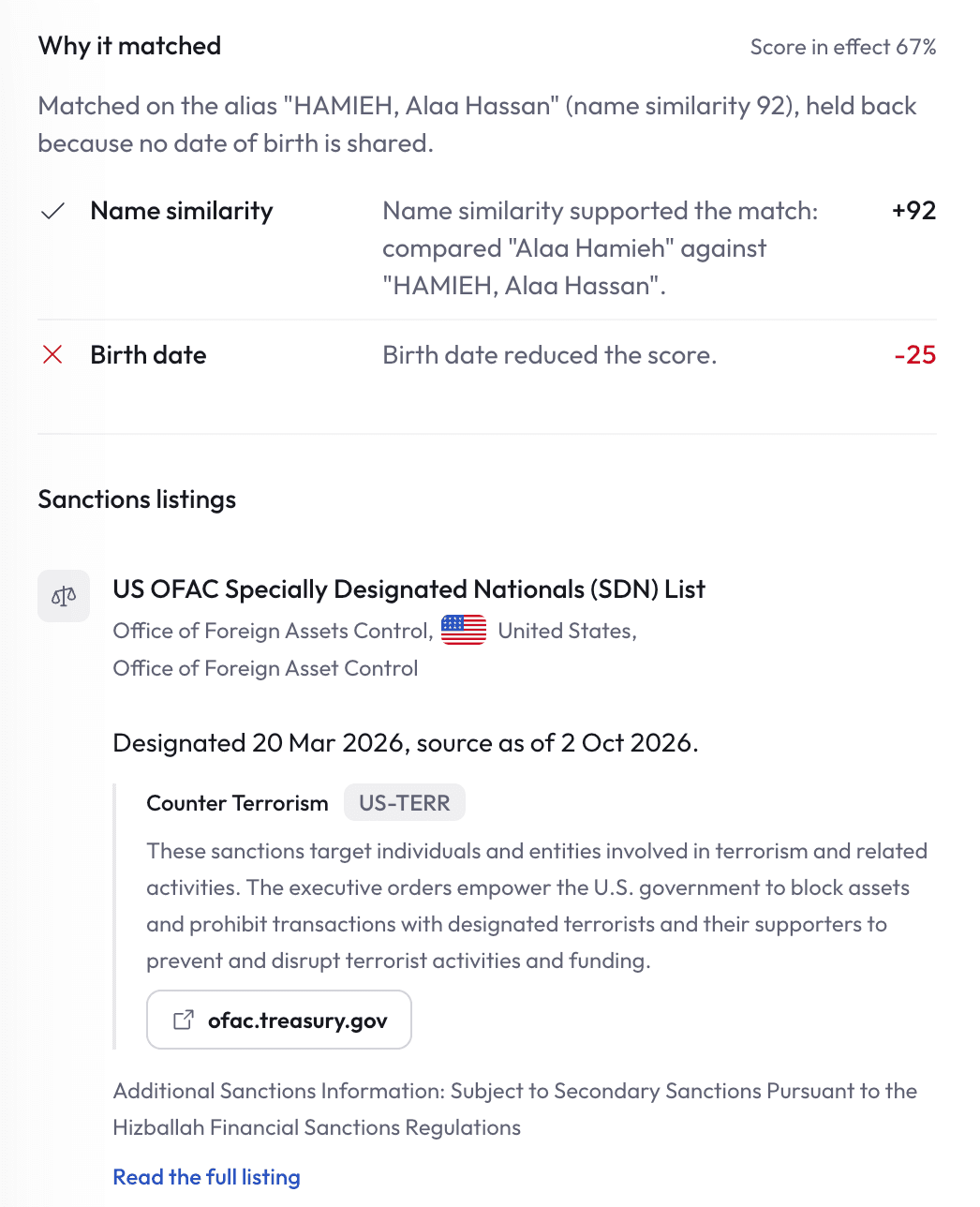 Why a possible match scored as it did, with the US OFAC SDN listing behind it